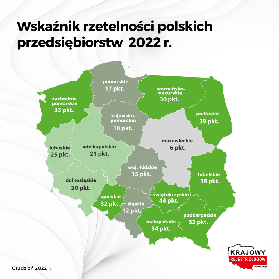 Wskaznik-rzetelnosci-polskich-przedsiebiorstw-2022-r.png