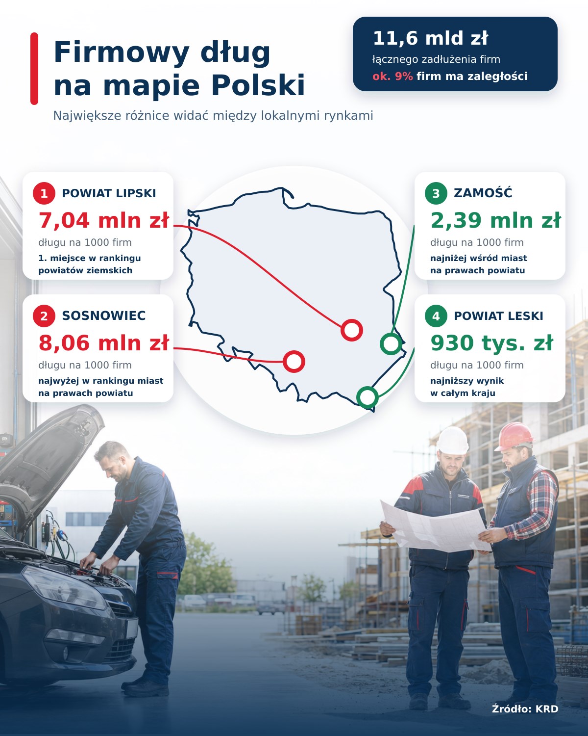 Infografika_KRD_mapa_zadluzenia_firm_FINAL_v4.png