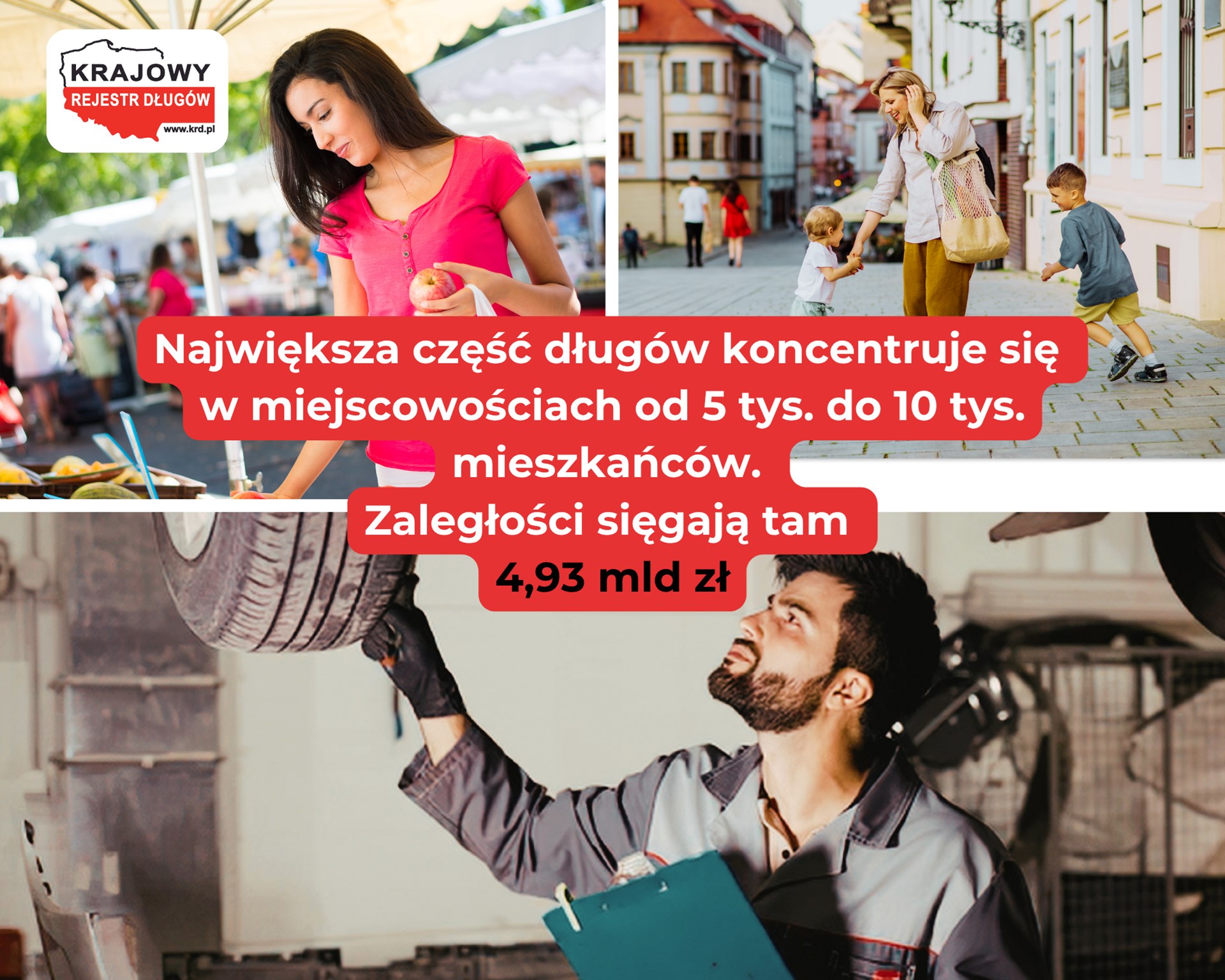 Grafika_2_-miejscowosci-do-20-tys-mieszkancow.png