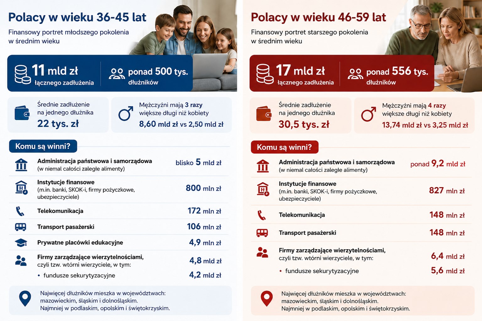 KRD_Polacy-w-srednim-wieku-(2).png