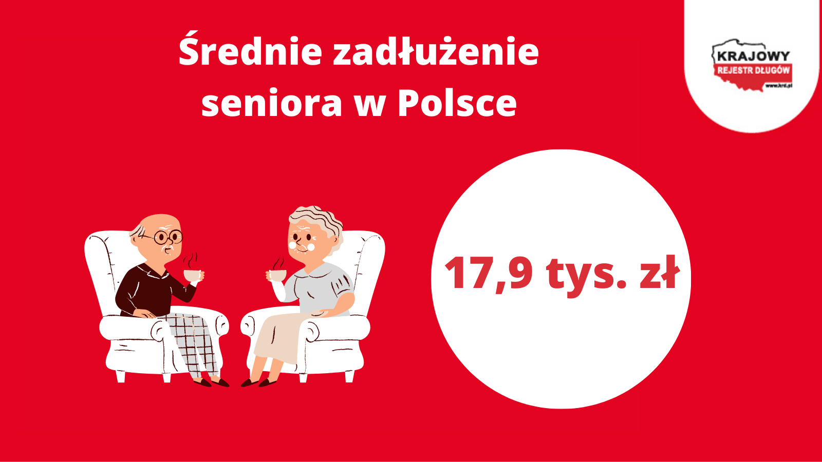 Srednie-zadłuzenie-seniora-w-Polsce.png