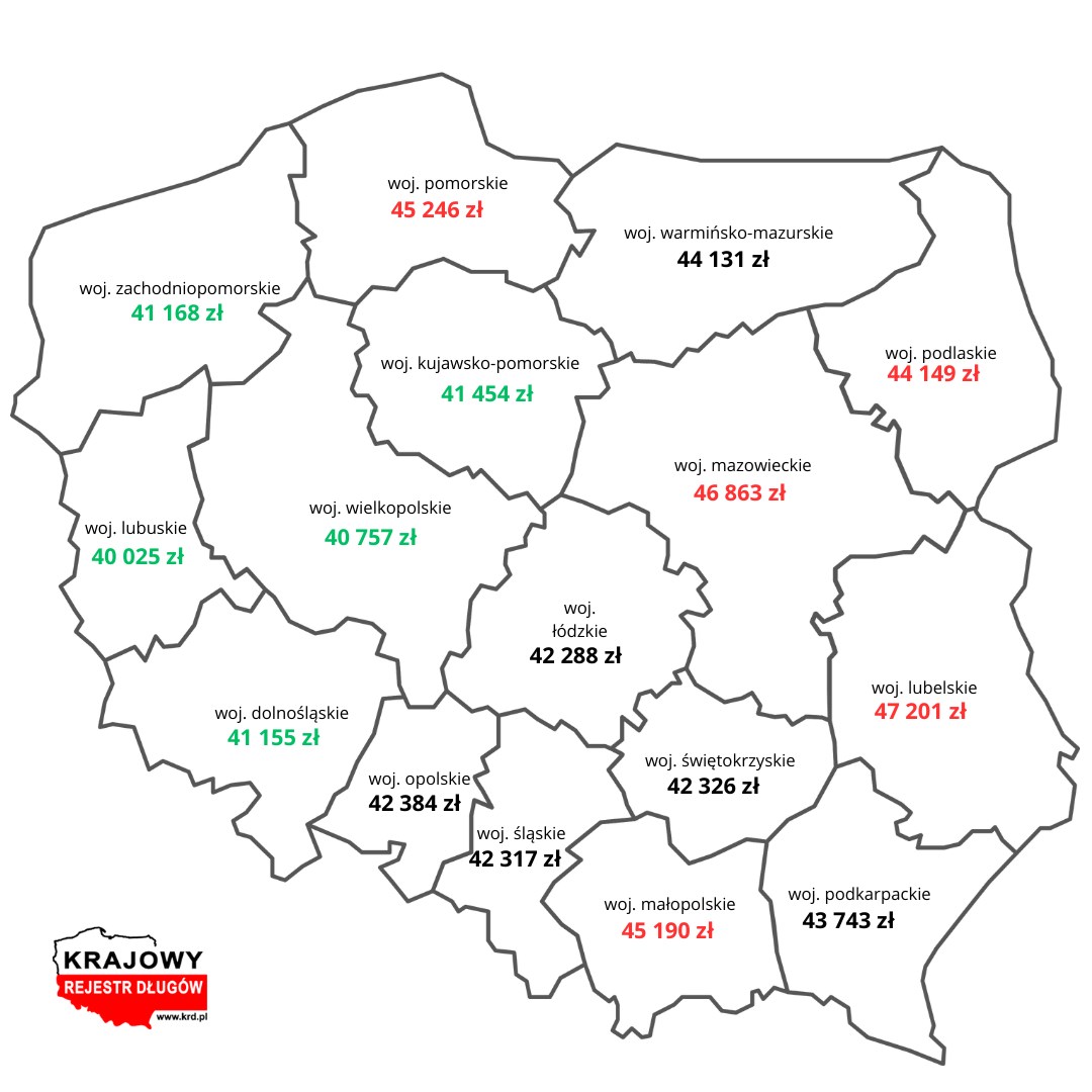 LUBUSKIE-40-025-zł-WIELKOPOLSKIE-40-757-zł-DOLNOSLASKIE-41-155-zł-ZACHODNIOPOMORSKIE-41-168-zł-KUJAWSKO-POMORSKIE-41-454-zł-ŁODZKIE-42-288-zł-SLASKIE-42-317-zł-SWIETOKRZYSKIE-42-326-zł-OPOLSKIE-42-(3).png