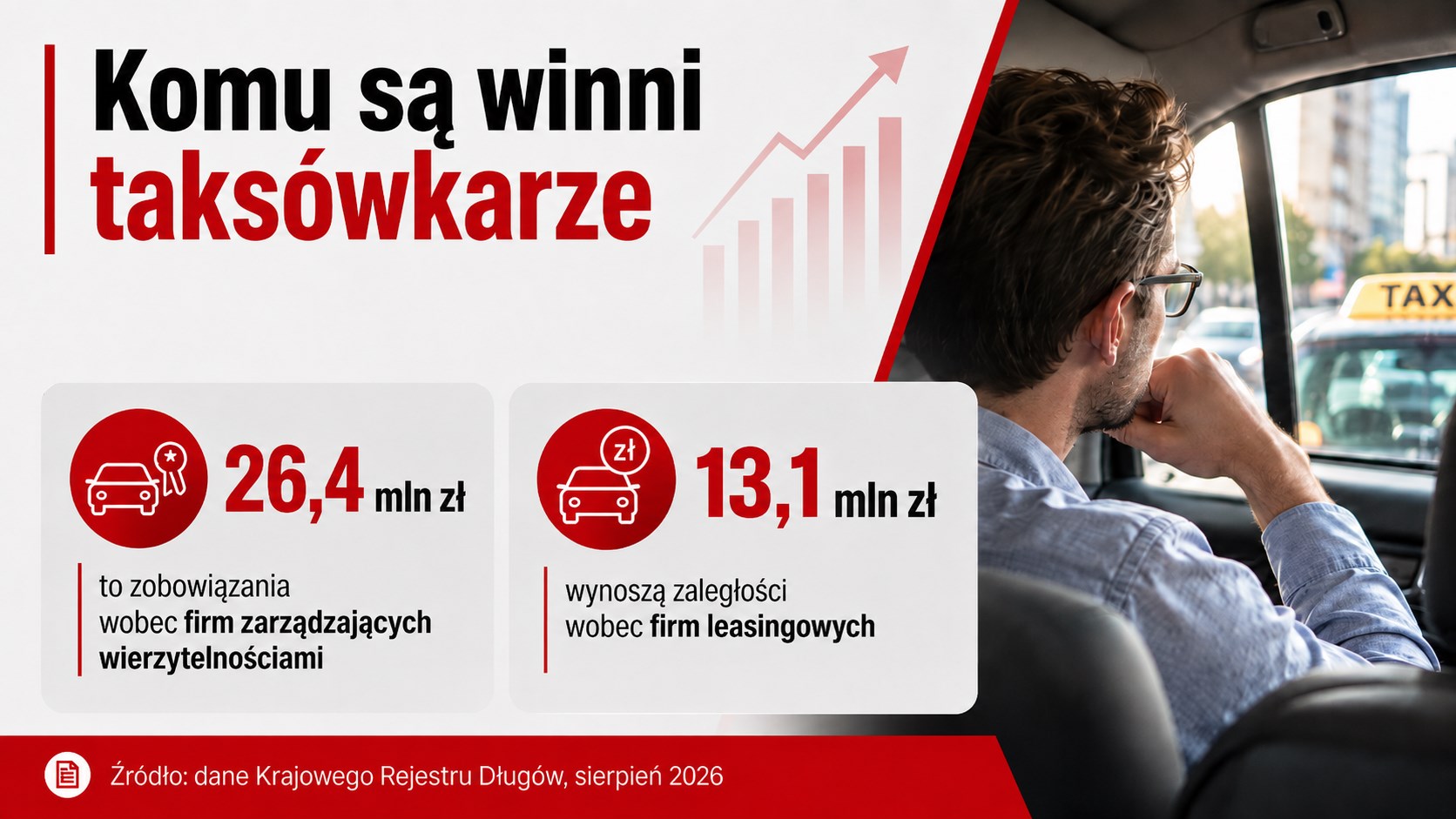 Grafika_2_taksowkarze.png