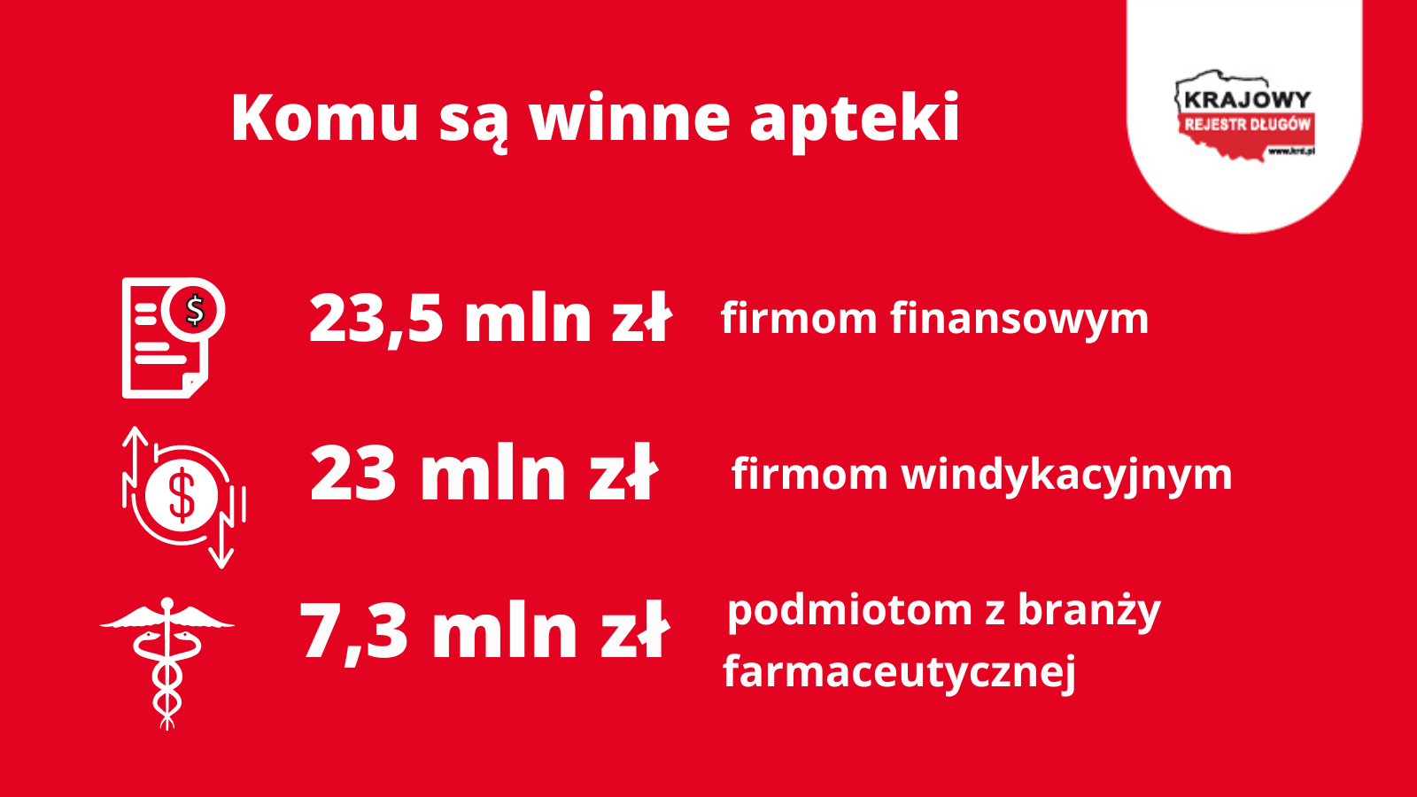 Komu-sa-winne-apteki.png