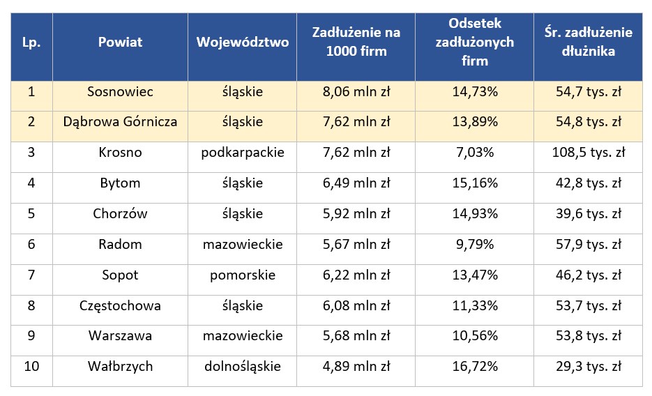Zrzut-ekranu-2026-07-27-141120.png