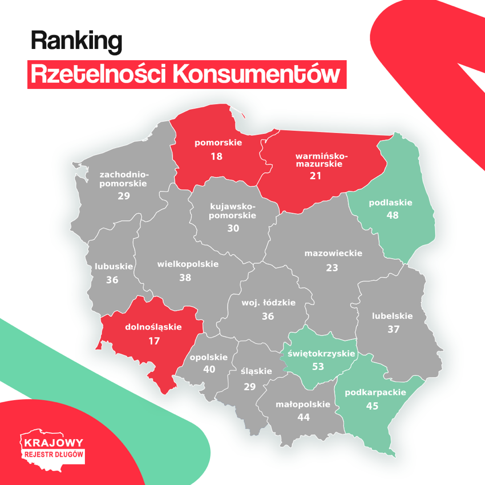 wskaznik2025.png wskaznik2025.png