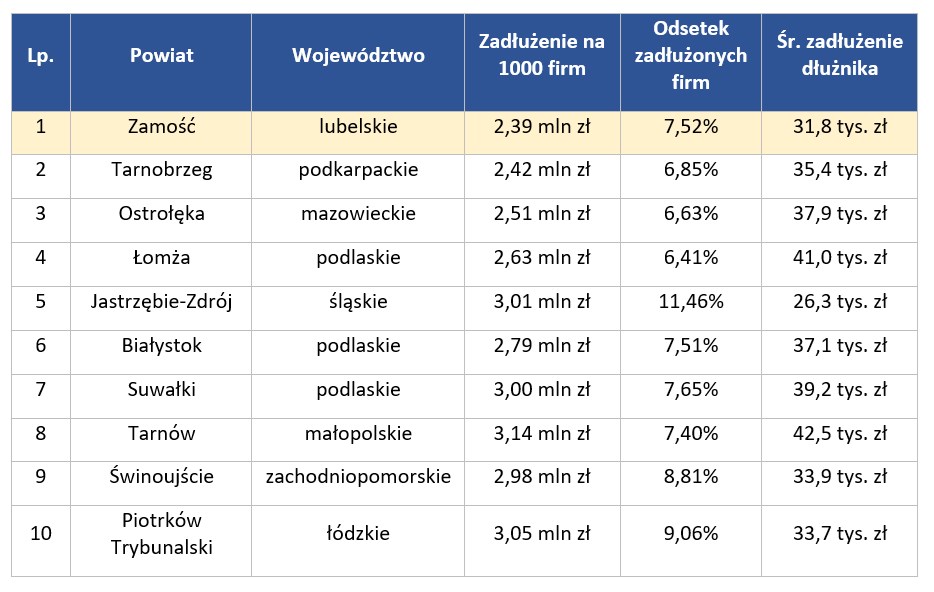 Zrzut-ekranu-2026-07-27-141441.png