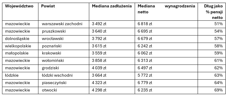 Zrzut-ekranu-2026-07-13-130643.png Zrzut-ekranu-2026-07-13-130643.png