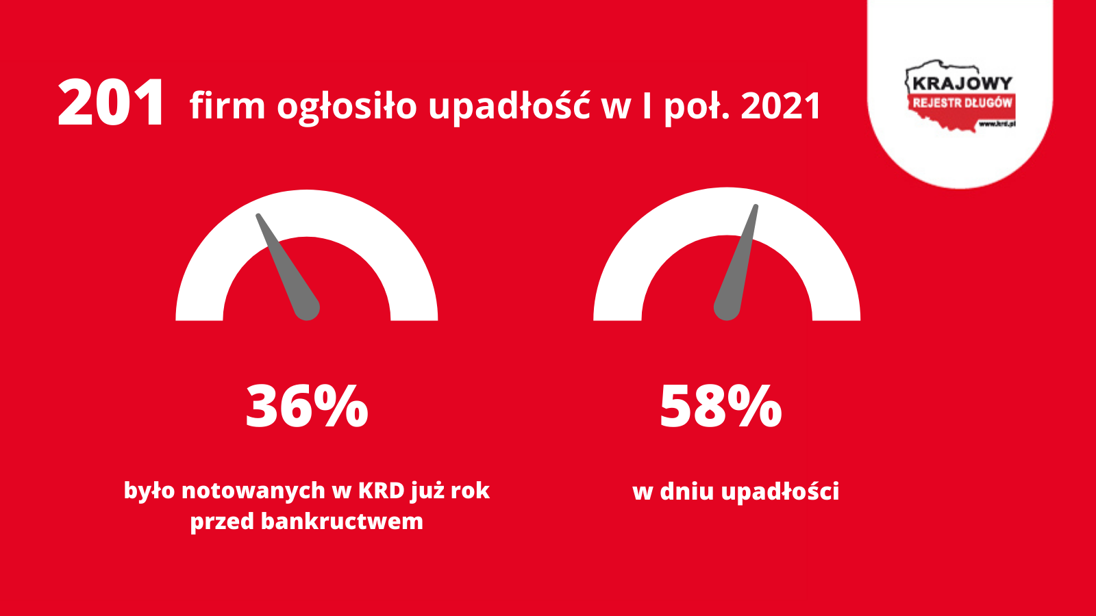 201-firm-upadłosc.png