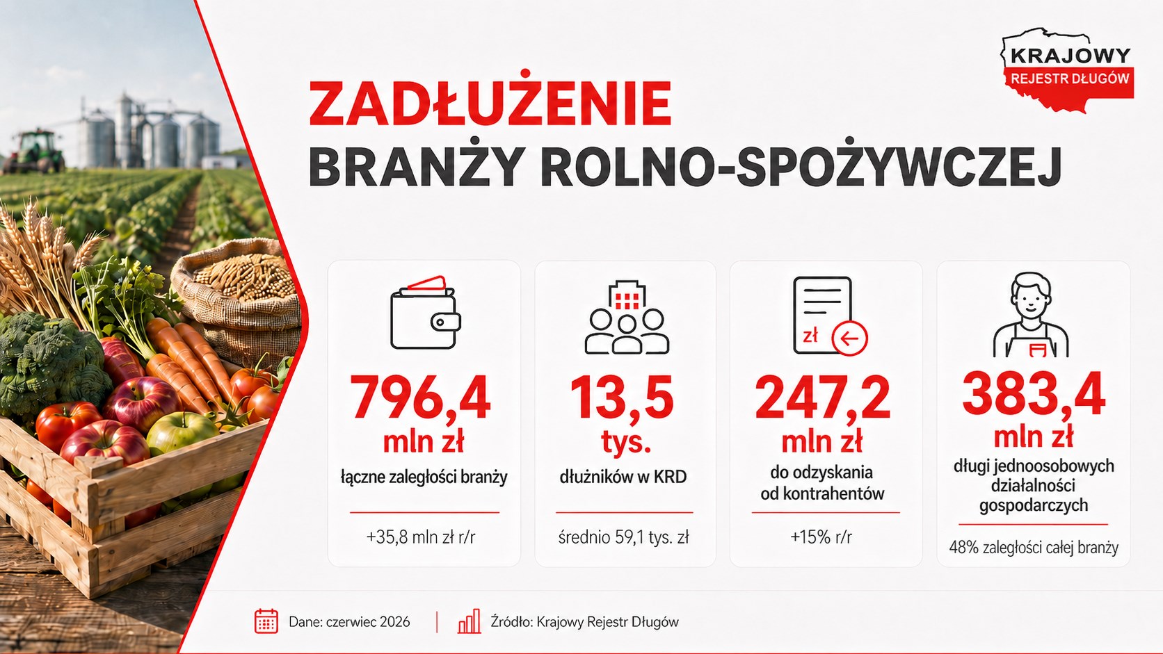Grafika_1_branza-rolno-spozywcza.png Grafika_1_branza-rolno-spozywcza.png