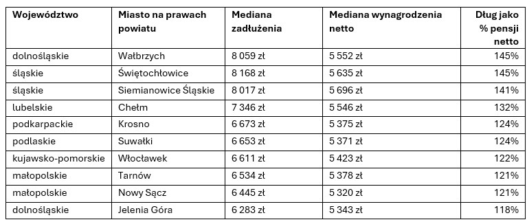 Zrzut-ekranu-2026-07-13-130457.png Zrzut-ekranu-2026-07-13-130457.png