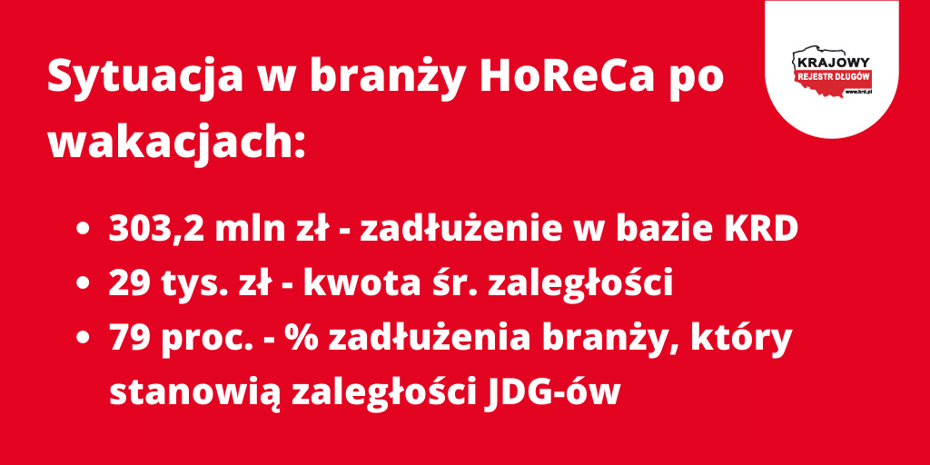 HoReCa_wrzesien-2021.png