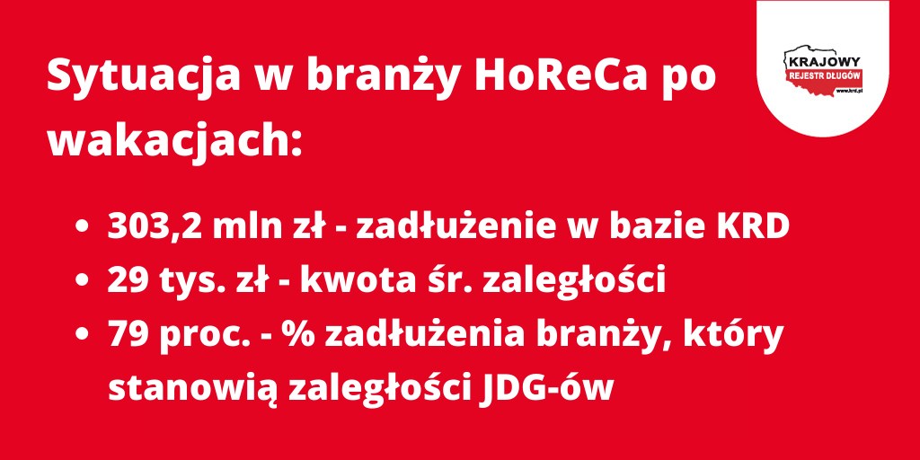 HoReCa_wrzesien-2021.png