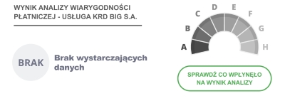 brak-wystarczajacych-danych.jpg