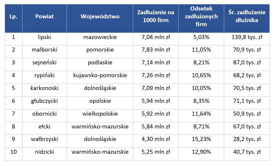 Zrzut-ekranu-2026-07-27-141310.png