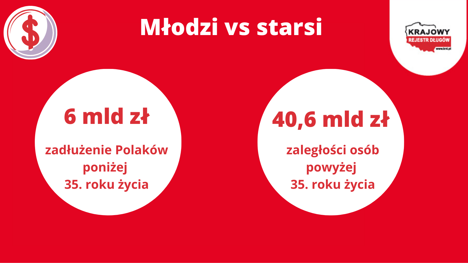 Młodzi-vs-starsi-(1).png