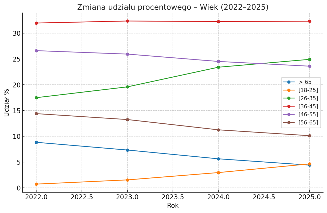 Obraz1.png Obraz1.png