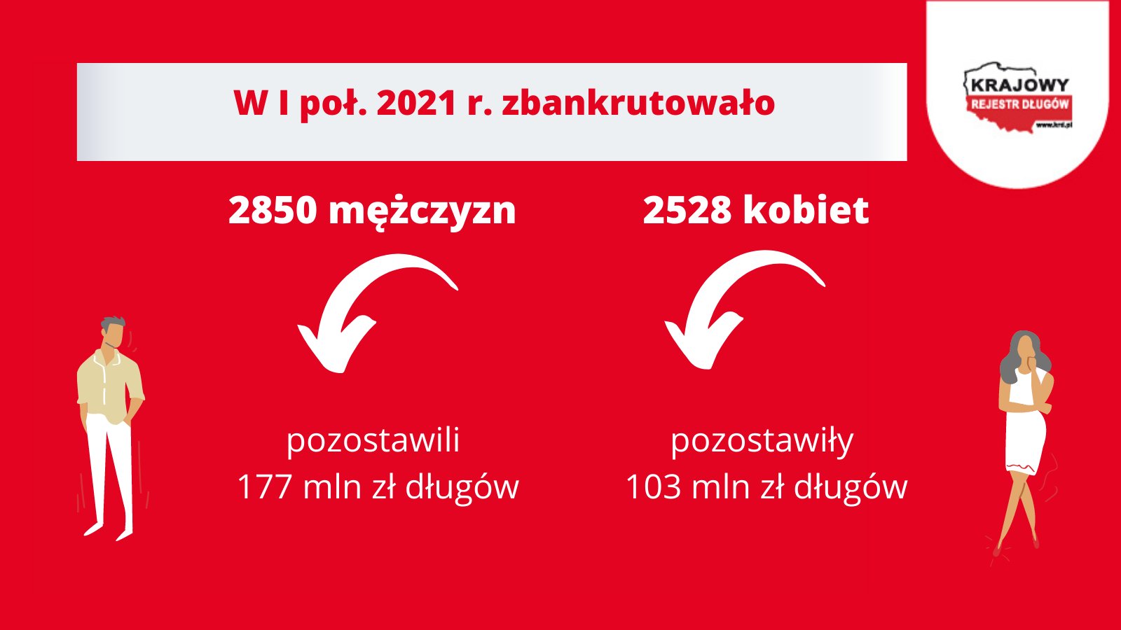 Bankrut-kobiet.png