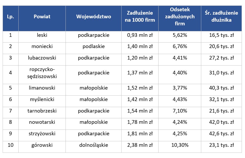 Zrzut-ekranu-2026-07-27-141604.png