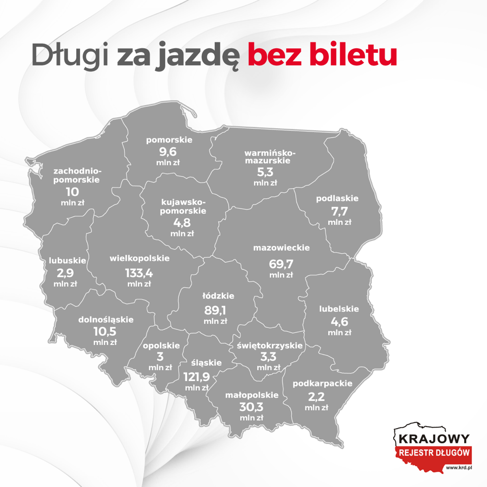 Jazda na gapę za ponad pół miliarda złotych - infografika, mapa Polaki z zaznaczonymi województwami, w których są największe długi za jazdę bez biletu.