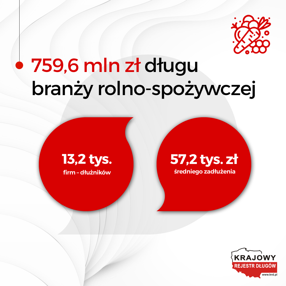 Grafika_branza-rolno-spozywcza.png