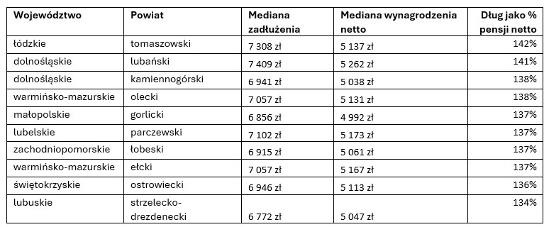 Zrzut-ekranu-2026-07-13-130345.png Zrzut-ekranu-2026-07-13-130345.png
