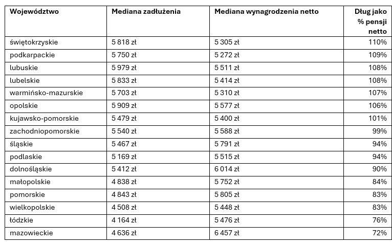 Zrzut-ekranu-2026-07-13-130140.png Zrzut-ekranu-2026-07-13-130140.png